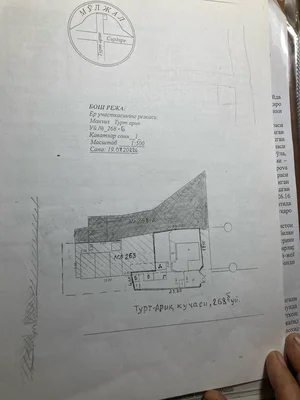 Фото 2 Участок в Мирзо-Улугбекском районе