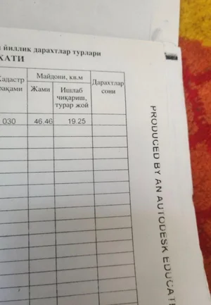 Фото 1 1-комн. квартира в Чилонзор-22